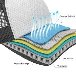 Cross-section illustration of a cooling golf hat's fabric, showing its breathable mesh and ventilation panels for enhanced airflow.