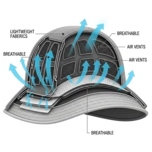 A cutaway illustration of a mountaineering hat showing breathable fabric and mesh vents that allow heat and moisture to escape, ensuring comfort during strenuous climbs.