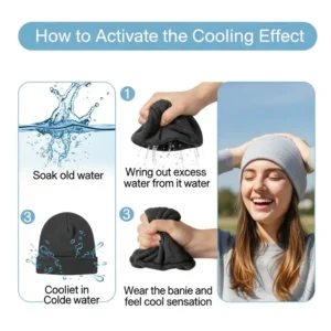 A simple, three-step visual guide on how to activate the cooling effect of a beanie: soak, wring, and wear.