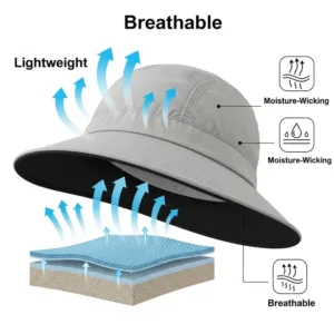 An informative illustration showcasing the benefits of a lightweight and breathable travel hat for staying cool and comfortable.