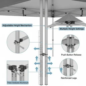 Diagram demonstrating the multiple adjustable height settings available on a professional-grade heavy duty pop up canopy.