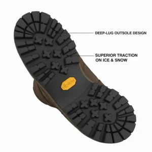 Close-up illustration of deep-lug outsoles on army cold weather boots for traction on ice and snow.