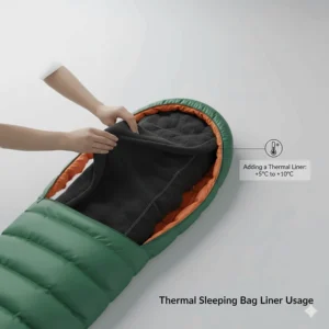 Adding a thermal silk or fleece liner to a winter camping sleeping bag to increase the temperature rating.