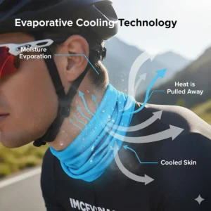 Technical diagram of a cyclist showing how evaporative cooling technology pulls heat away from the neck to cool the skin.