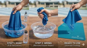 Step-by-step graphic showing how to soak, wring, and snap oversized cooling towels for sports to trigger the cooling effect.